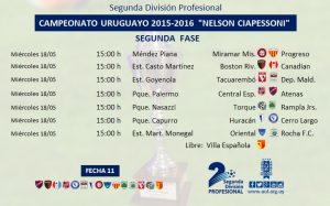 Fecha 11. Segunda División Profesional(1)