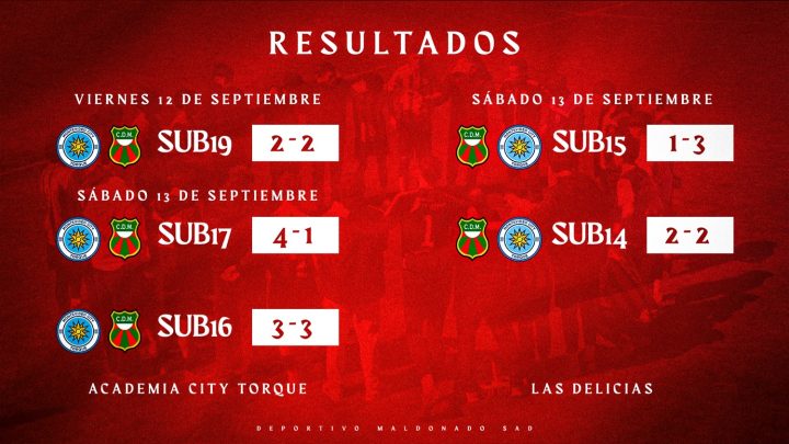 Formativas: Deportivo Maldonado enfrentó a Montevideo City Torque