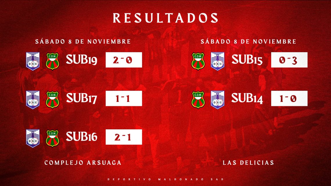 Deportivo Maldonado enfrentó a Defensor Sporting