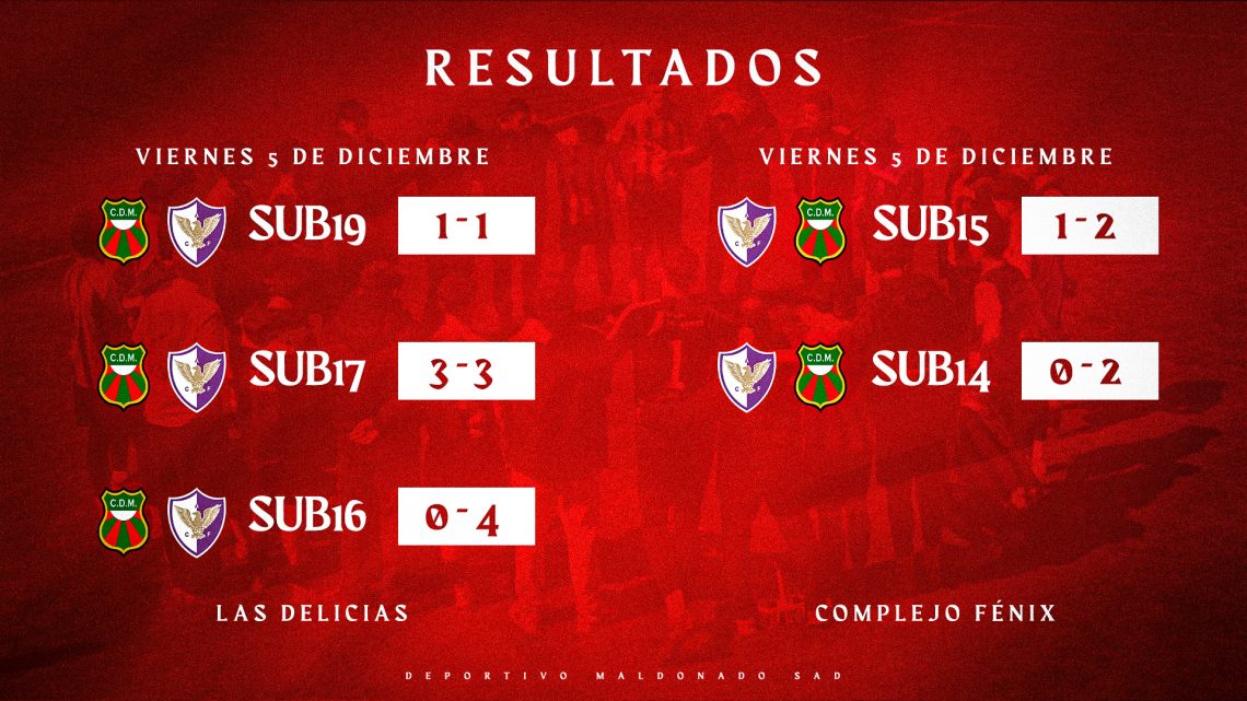 Formativas: Deportivo Maldonado enfrentó a Fénix